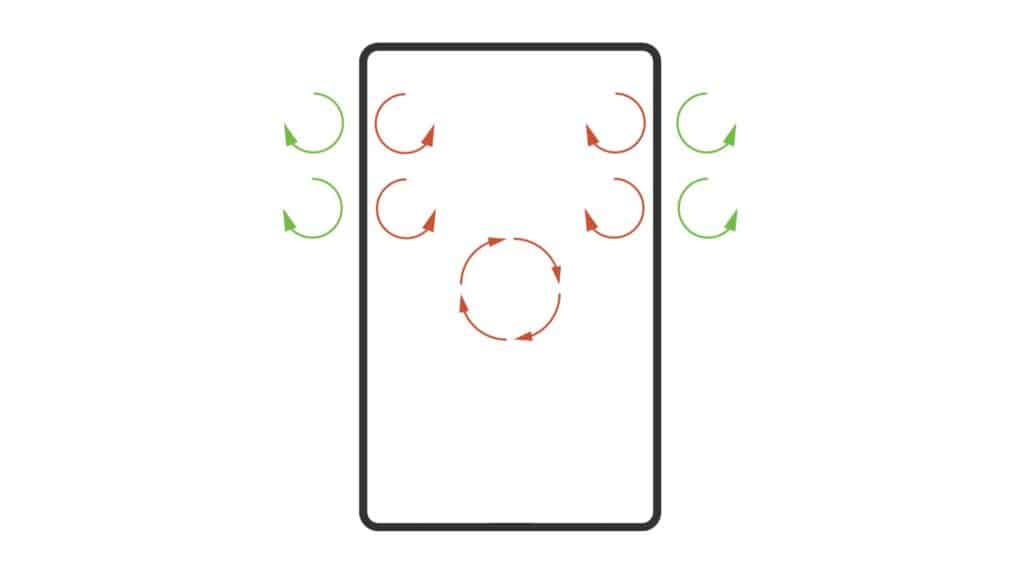 Trocknungsbox geschlossenes system